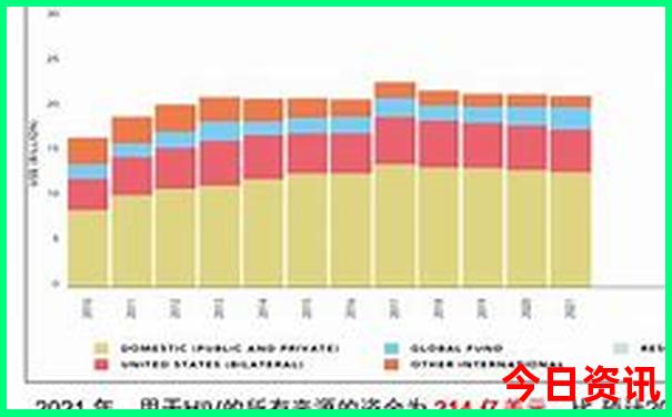 黑龙江旅游攻略必去景点